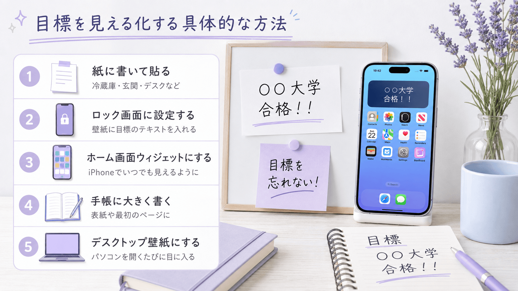 iPhoneのホーム画面にMotiWordsウィジェットで目標を表示している